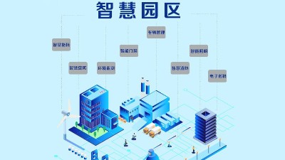 成都弱電工程建設公司007：智慧園區(qū)“一臉通”介紹