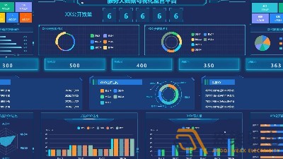 3D數(shù)據可視化大屏管控平臺