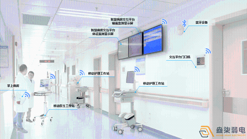 成都弱電設(shè)計(jì)—醫(yī)院弱電智能化系統(tǒng)建設(shè)帶來哪些便利？