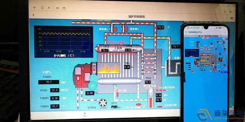 成都工程弱電帶你認(rèn)識(shí)，鍋爐監(jiān)控系統(tǒng)