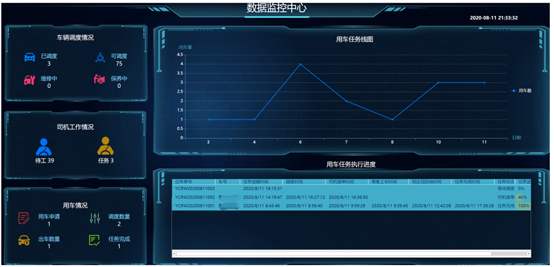 成都弱電施工公司工廠如何通過(guò)優(yōu)化人車物管理來(lái)提高管理水平