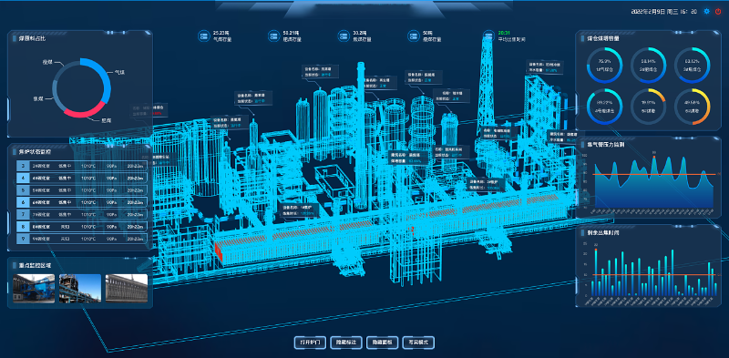 新建工廠3D可視化建設(shè)是什么樣的？