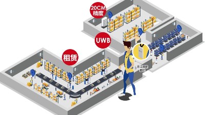 弱電設計公司：什么場景要用UWB定位技術？