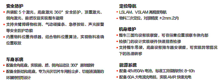 海康-移載系列提升夾抱機器人_CHG-300L產品優(yōu)勢