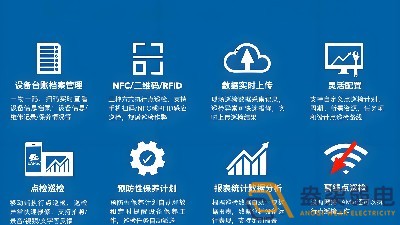 智能巡檢系統(tǒng)：替代人工，杜絕代打卡與漏檢