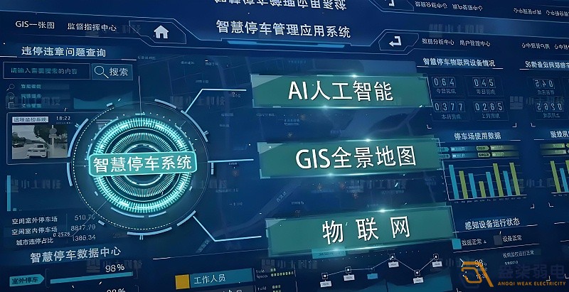 智能停車安全嗎？