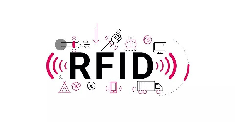 RFID